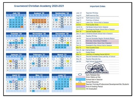 Greenwood Isd Calendar 2020 21